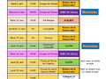 Planning Montpellier Janvier 2023