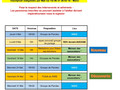 Planning Béziers Mai 2023