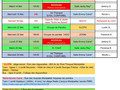 05 Planning Mai Montpellier