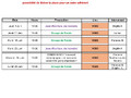 Planning Juin 2026 - VISIO