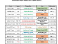 Planning SEPTEMBRE Montpellier 2026